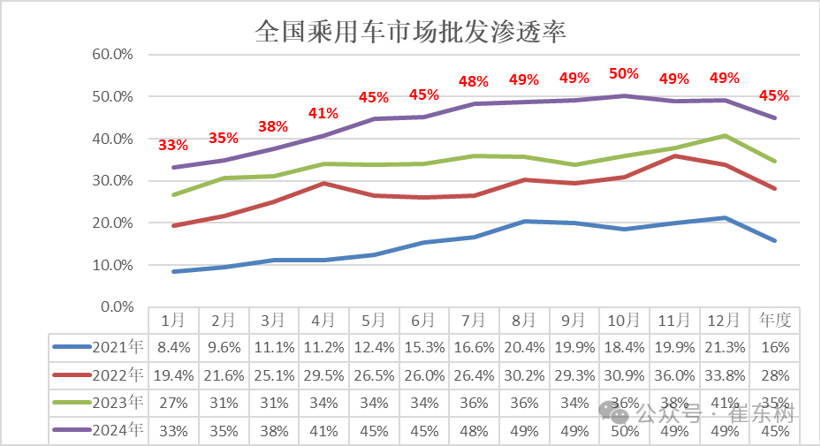 小縣城的心智，不愿被電車(chē)攻破