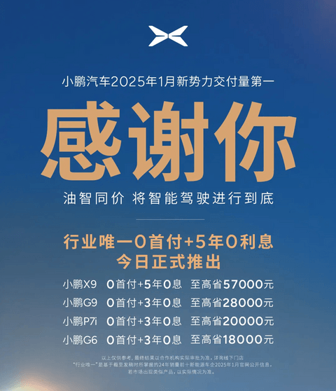 醒一醒!五年免息就是在打“价格战”