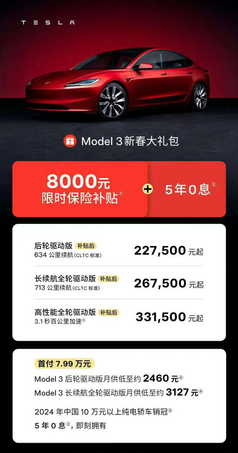 醒一醒!五年免息就是在打“价格战”