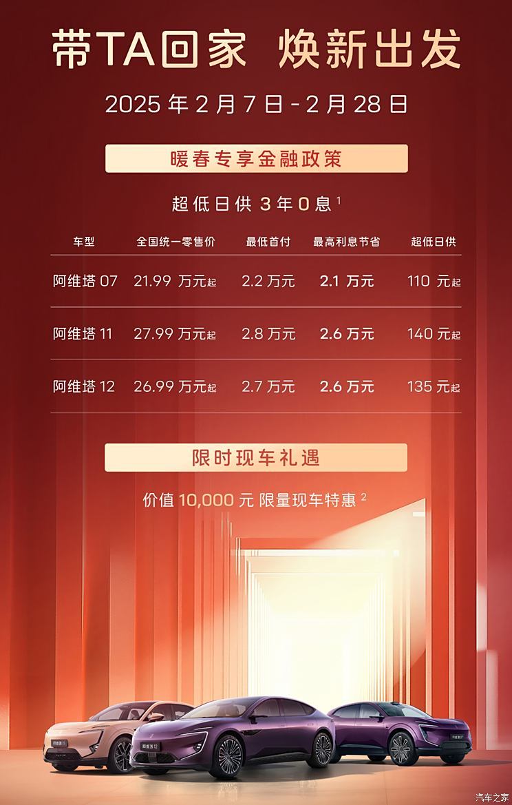 阿维塔全系指定现车享1万元优惠 购车3年0息 最低首付2.2万元