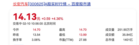 东风与长安若合并,将诞生全球第5大汽车集团