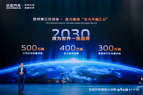 东风与长安若合并,将诞生全球第5大汽车集团