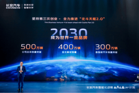 长安汽车发布“北斗天枢2.0”计划,引领全民智驾新纪元