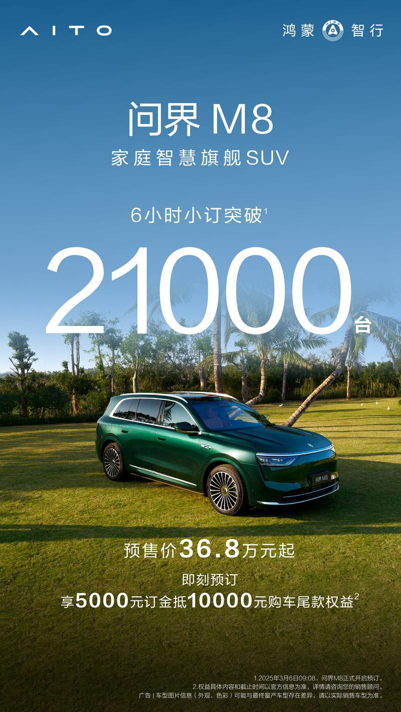 问界M8预售破21000台，36.8万起售科技豪华增程SUV