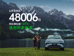零跑汽車6月銷量創(chuàng)新高，累計交付突破80萬臺