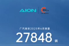 廣汽埃安6月銷量增至27848輛，快充樁建設(shè)領(lǐng)先北上廣深