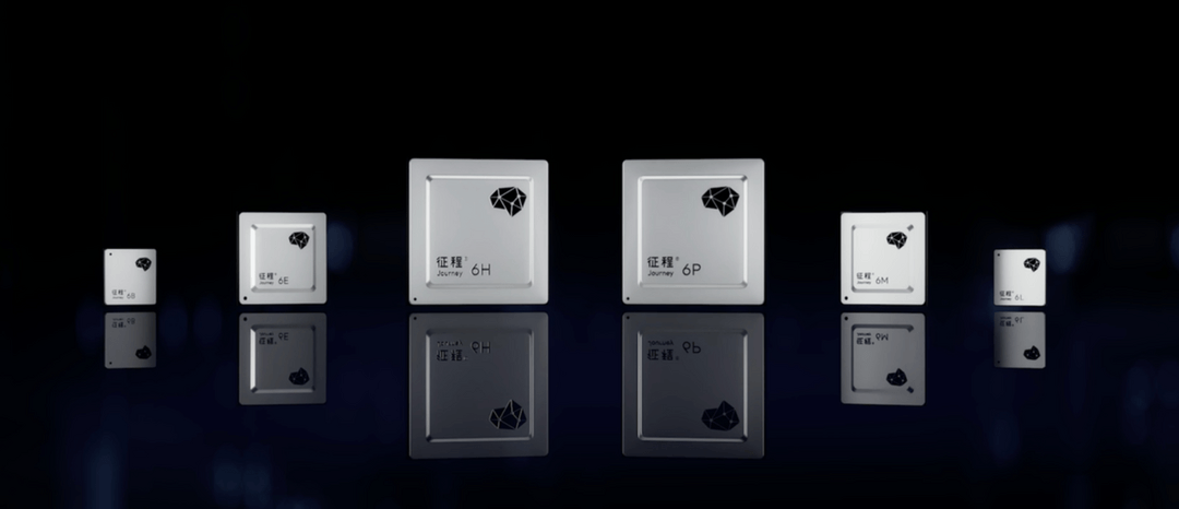 地平线注册“地平线超级智驾”商标