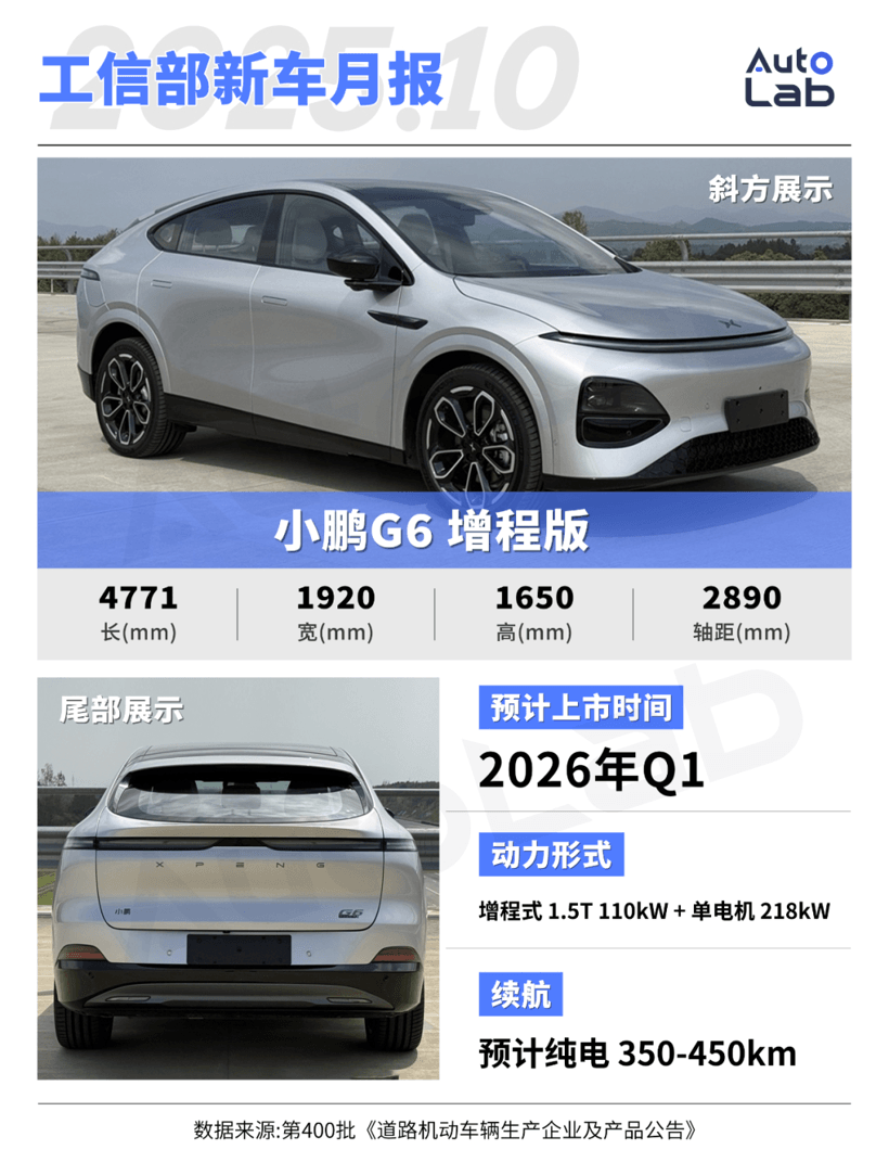 小鵬的2026：全系押注增程；MONA等待SUV