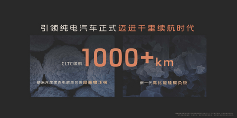 2026技术预测：内燃机开启“文艺复兴”；固态电池真要来了？