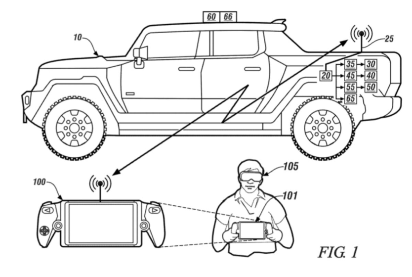 通用汽車申請遠(yuǎn)程車輛控制專利
