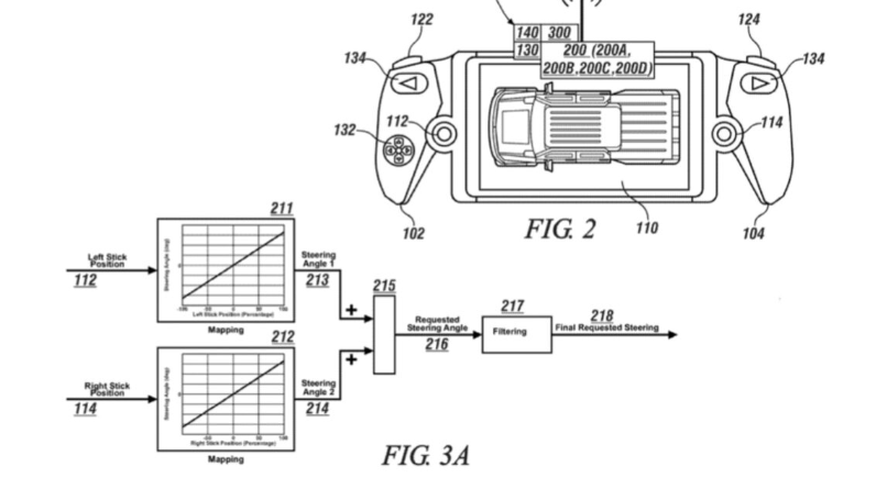通用汽車申請遠(yuǎn)程車輛控制專利