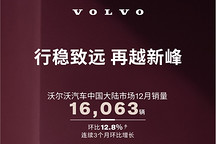 沃尔沃2025年在华累计售出149,166辆