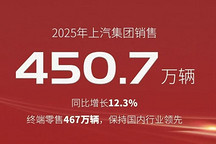 上汽集团2025年销量突破450万辆，自主与新能源双轮驱动