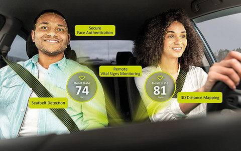 CES 2026：汽车前瞻技术亮点抢先看