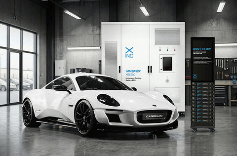 CES 2026：汽车前瞻技术亮点抢先看