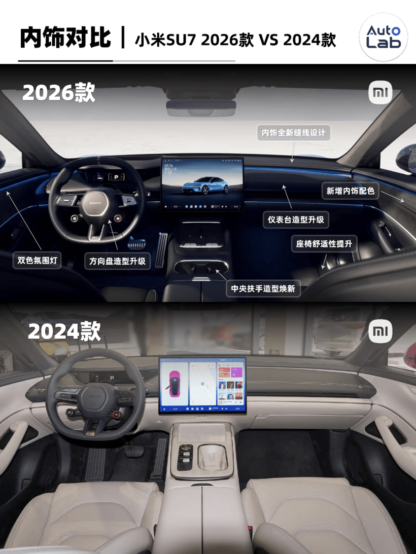 “老朋友”已打上門(mén)，新一代小米SU7這次還能封神嗎