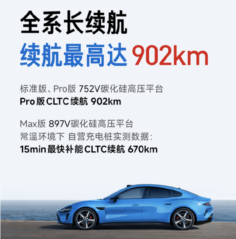 “老朋友”已打上門(mén)，新一代小米SU7這次還能封神嗎