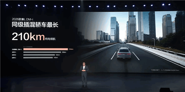 純電續(xù)航210km同級最長！比亞迪2026款秦家族長續(xù)航版上市：7.98萬起