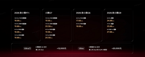 2026款小鹏P7+与小鹏G7超级增程正式上市，售价分别为18.68万起与19.58万起