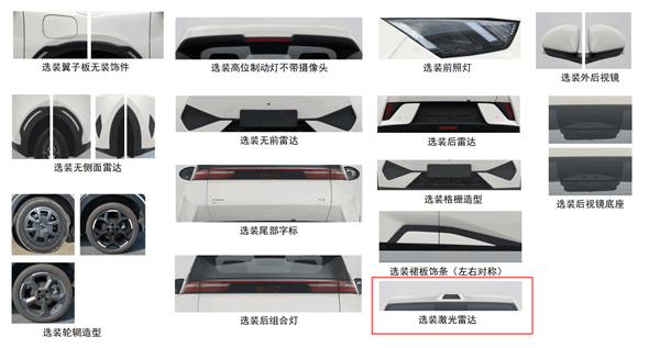 比亞迪擊穿輔助駕駛底價！新款海鷗亮相：10萬內(nèi)小車也能選激光雷達(dá)