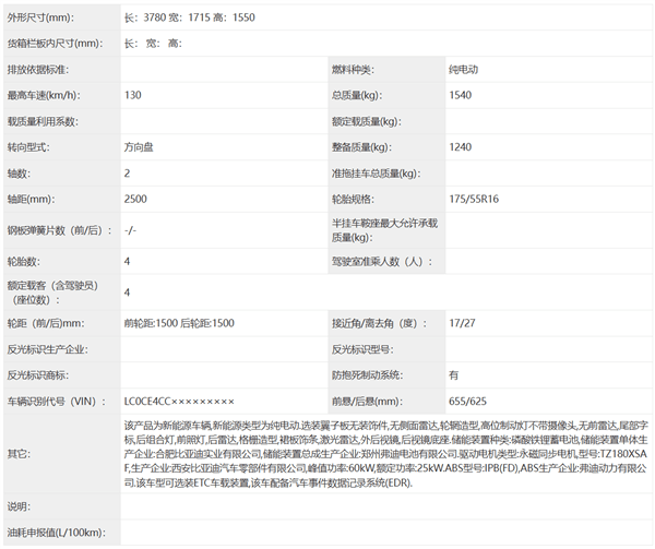 比亞迪擊穿輔助駕駛底價！新款海鷗亮相：10萬內(nèi)小車也能選激光雷達(dá)