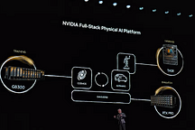 CES 2026：英伟达如何将自动驾驶推向“物理AI”时代？