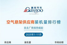 2025年1-11月ADAS供应商装机量排行榜：高德领跑高精地图市场，自主厂商份额持续上升