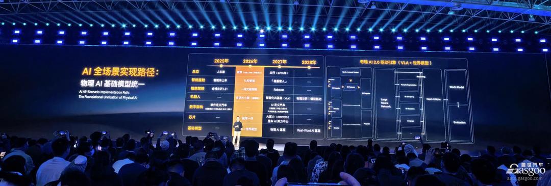 尹同躍：2026年，奇瑞的AI繼續(xù)不客氣