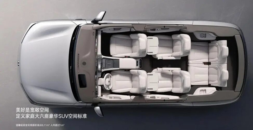 大六座SUV扎堆上市，真有那么多人买吗？