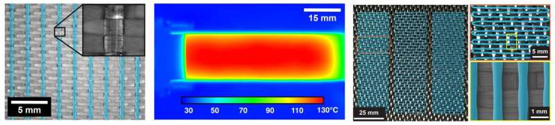 美国研究团队研发自修复复合材料 可使飞机、汽车和航天器部件的使用寿命长达数百年