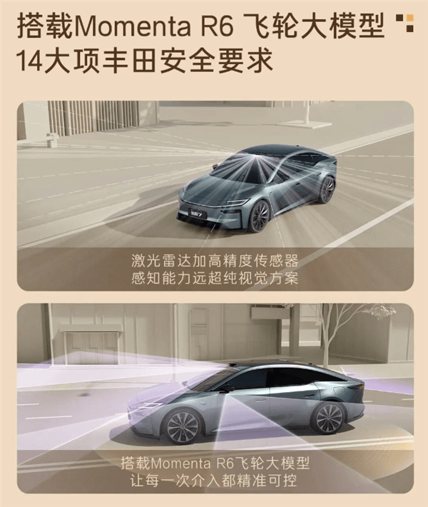 华为电机+鸿蒙座舱+小米生态!广汽丰田铂智7官宣3月上市