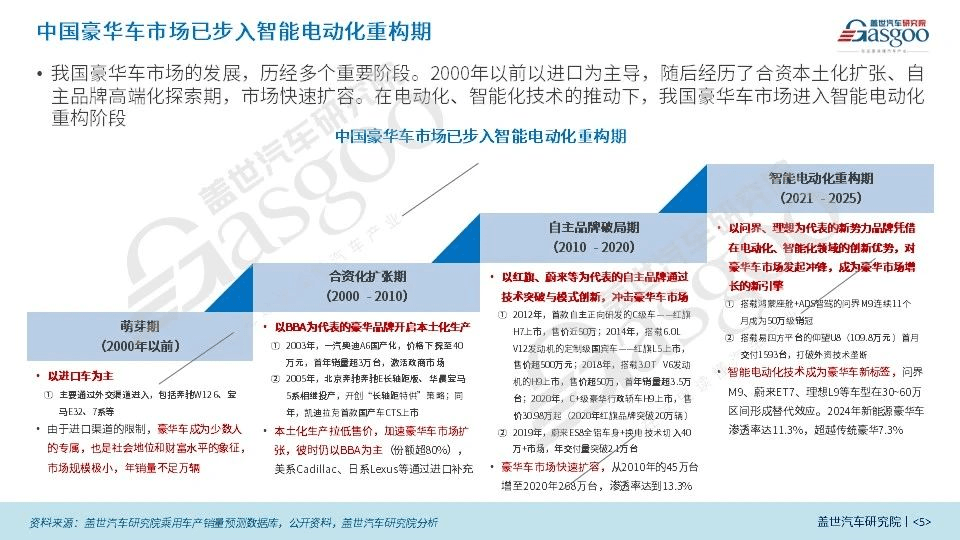 BBA的2026，穩(wěn)住就行