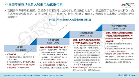 BBA的2026，稳住就行