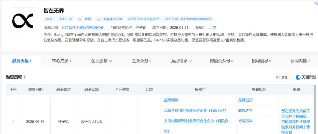 Seeds | 重庆国资出手，入股一家做“机器人大脑”的公司