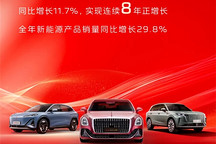 一汽红旗2026年冲量55万辆，增量何来？