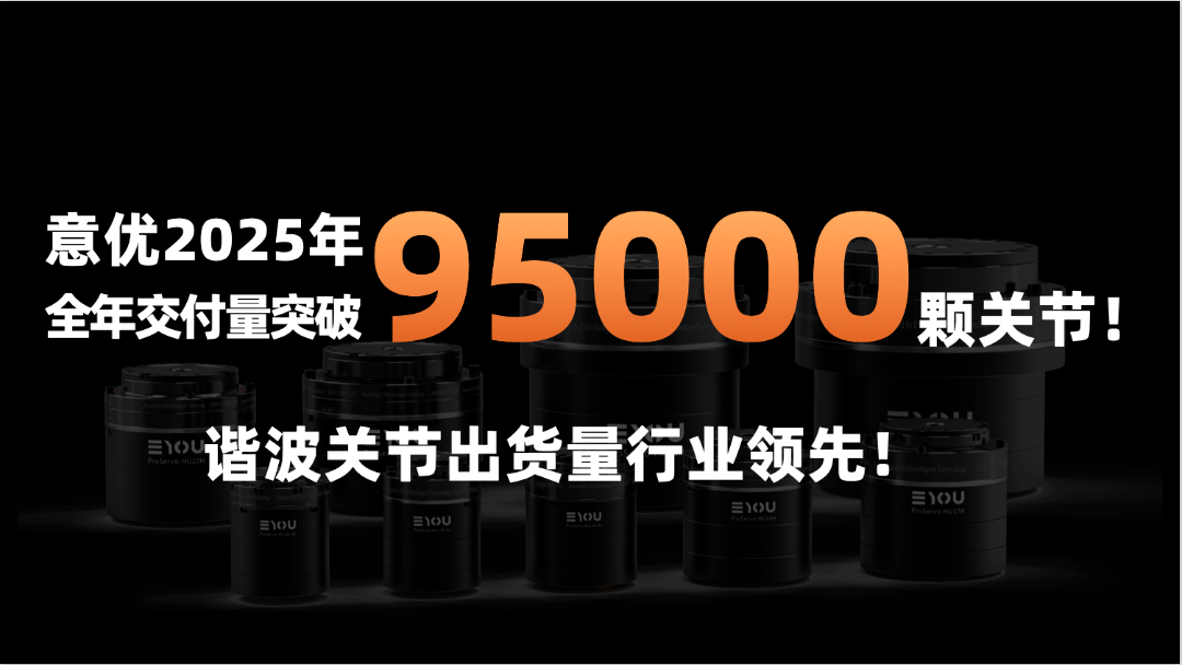 意优科技全球首条关节自动化产线投产