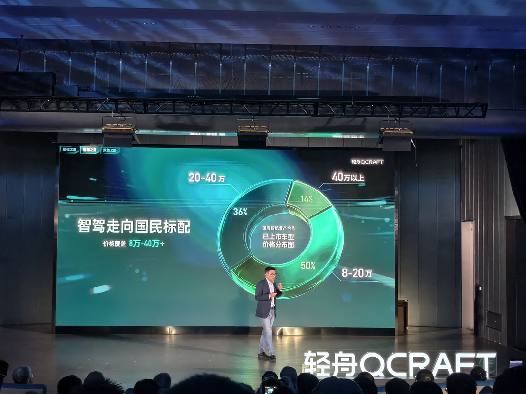 輕舟智航智駕上車量突破百萬臺，26年還將有50款新車上市！