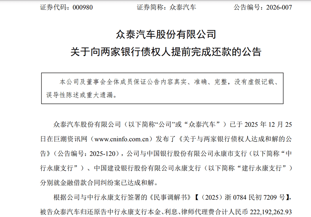 眾泰汽車宣布償還近4億債務(wù)