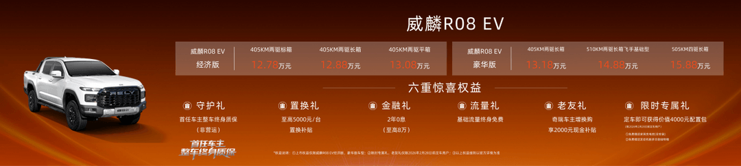 開啟電動(dòng)皮卡元年 奇瑞威麟R08 EV正式上市