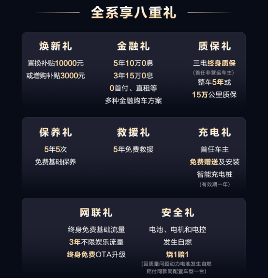 13.29萬起 BJ40家族上新三款車型