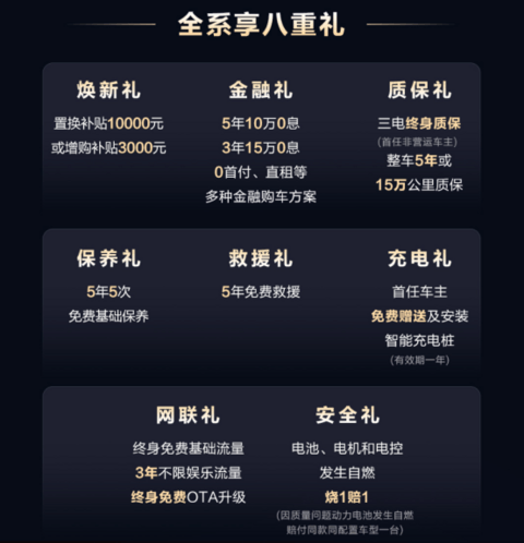 13.29万起 BJ40家族上新三款车型