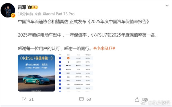 小米SU7勇奪2025年中國最保值電動汽車：雷軍回應了！