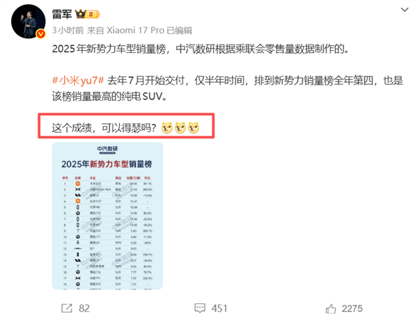 大家看圖說話！雷軍：這個成績 可以得瑟嗎