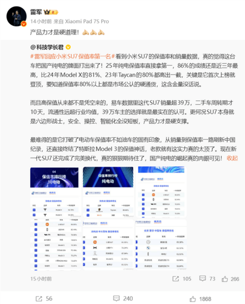 大家看图说话！雷军：这个成绩 可以得瑟吗