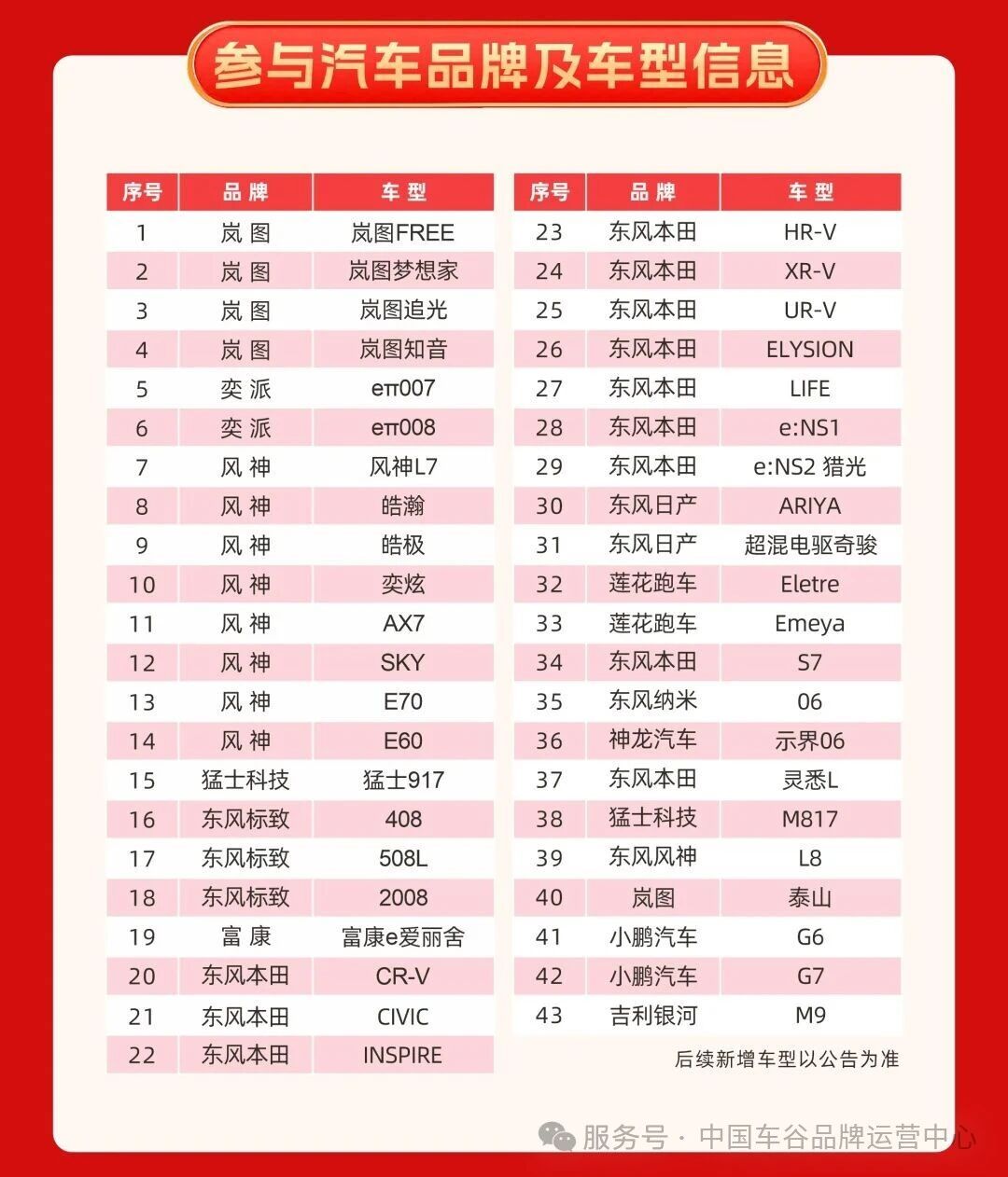 2026中國車谷汽車消費券已上線，新增8000元補貼檔位