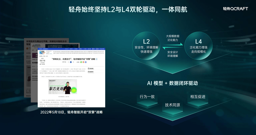 不靠算力堆疊，輕舟智航為什么反而跑得更快？