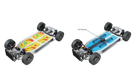 英国公司研发新型冷却技术 10分钟充满100度大电池!