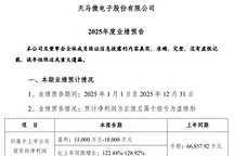 深天马2025年业绩扭亏为盈，归母净利润同比改善超8亿