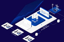 移动出行公司推出集成平台Cascade EV Aggregator