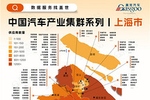 一张图看懂上海市汽车产业集群